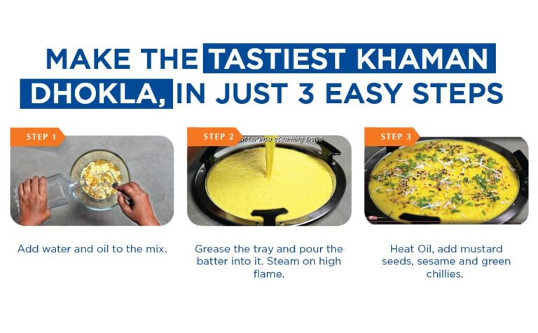 Gits Khaman Dhokla
